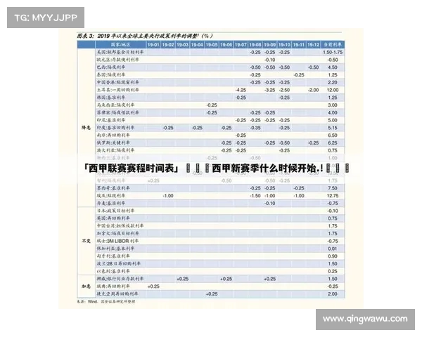 西甲赛季助攻榜揭晓 球员表现一览各队核心贡献分析 西甲赛季助攻榜揭晓 球员表现一览各队核心贡献分析